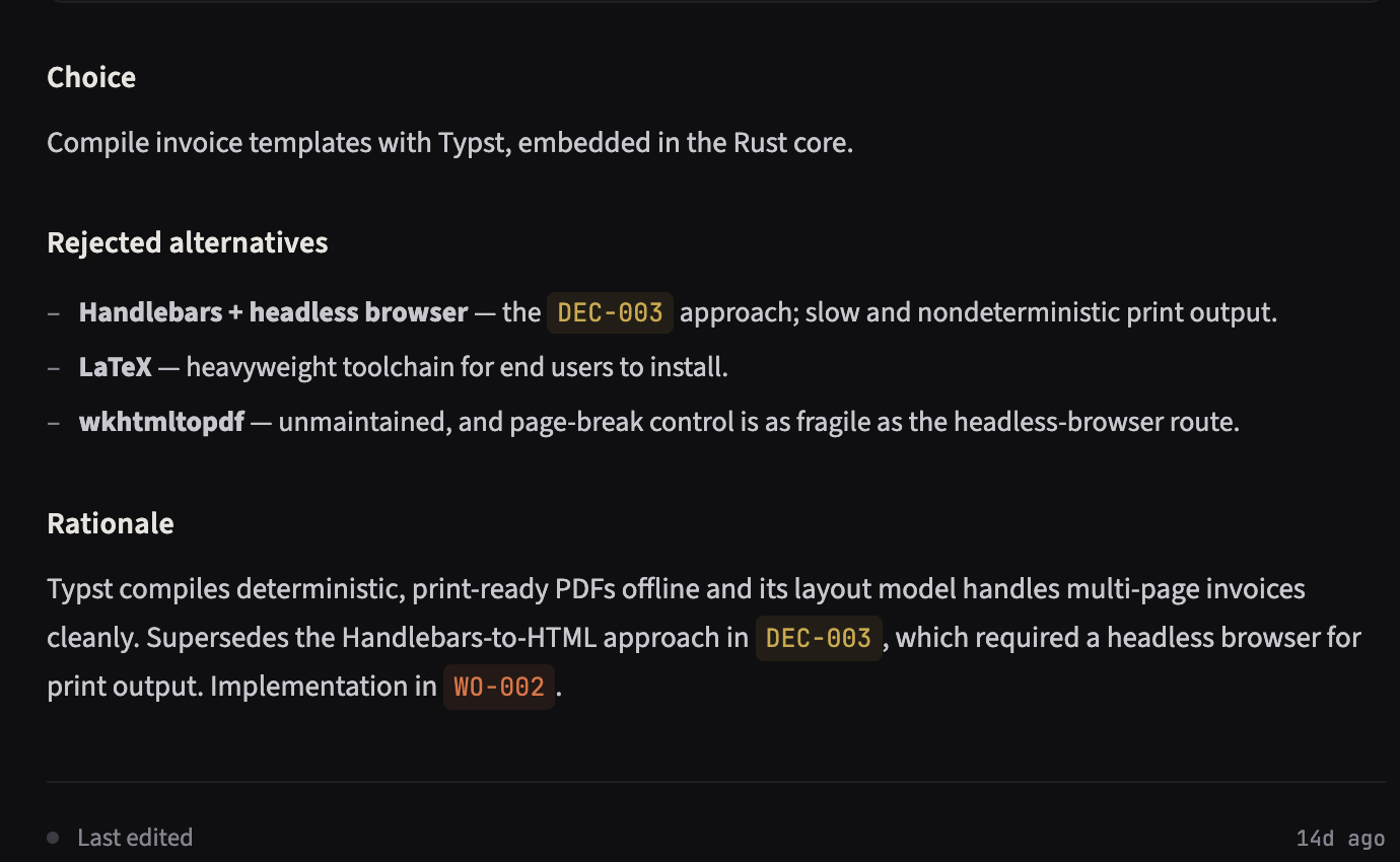 A decision document in Veri: Choice — compile invoice templates with Typst; Rejected alternatives — Handlebars plus headless browser, LaTeX, wkhtmltopdf, each with the reason it lost; Rationale linking the superseded decision and the implementing work order.